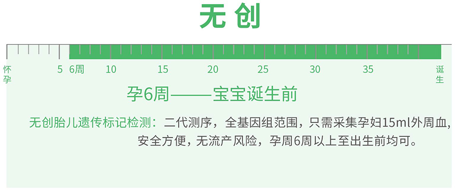 南宁怀孕如何做血缘检测,南宁办理产前亲子鉴定办理流程